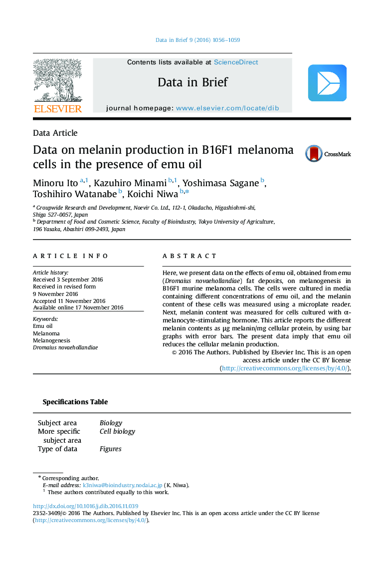 Data ArticleData on melanin production in B16F1 melanoma cells in the presence of emu oil