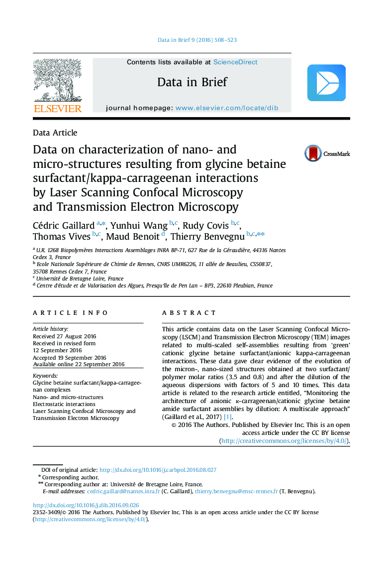 Data on characterization of nano- and micro-structures resulting from glycine betaine surfactant/kappa-carrageenan interactions by Laser Scanning Confocal Microscopy and Transmission Electron Microscopy