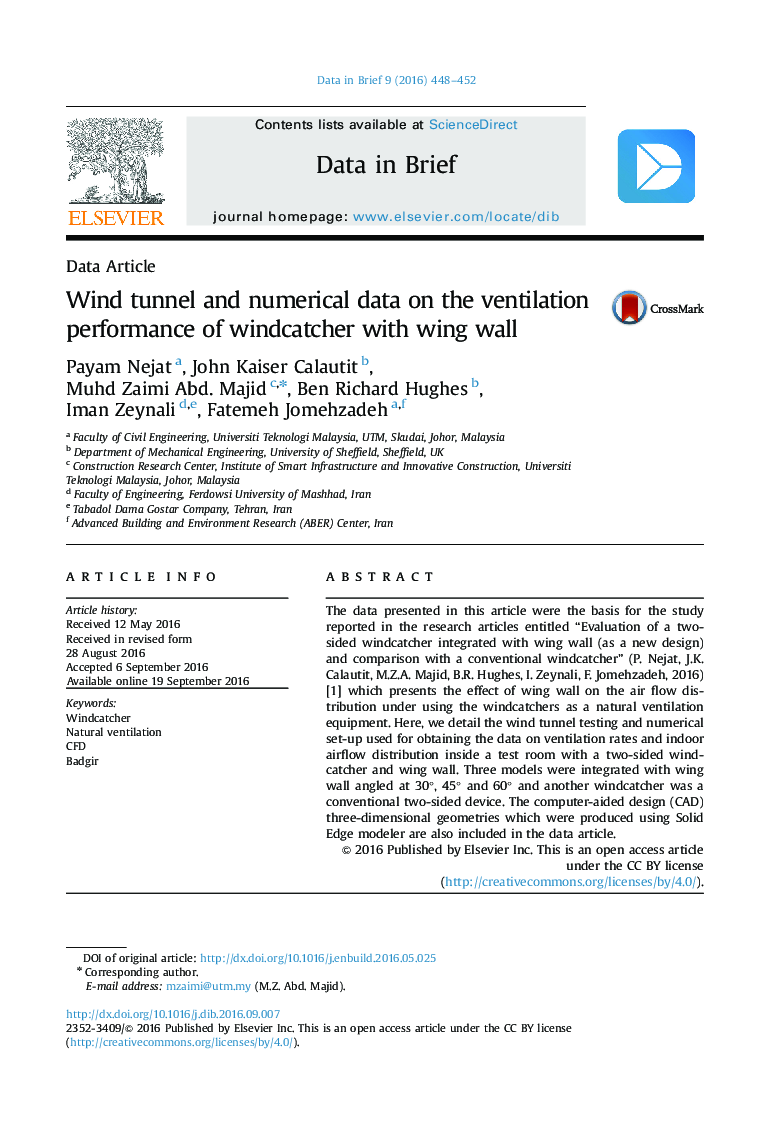 Wind tunnel and numerical data on the ventilation performance of windcatcher with wing wall