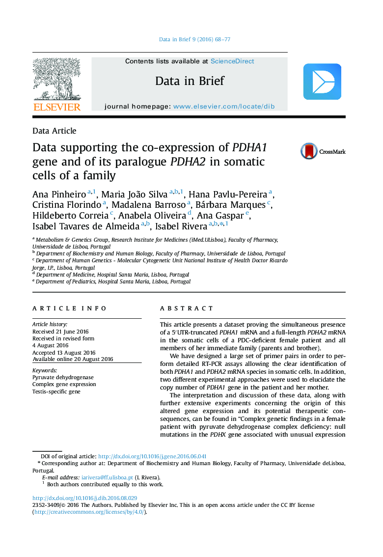 Data supporting the co-expression of PDHA1 gene and of its paralogue PDHA2 in somatic cells of a family