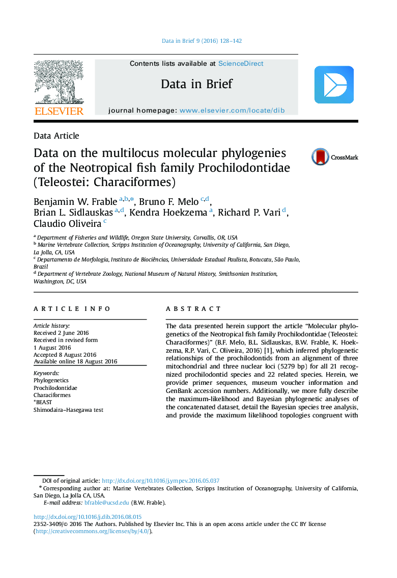 Data on the multilocus molecular phylogenies of the Neotropical fish family Prochilodontidae (Teleostei: Characiformes)