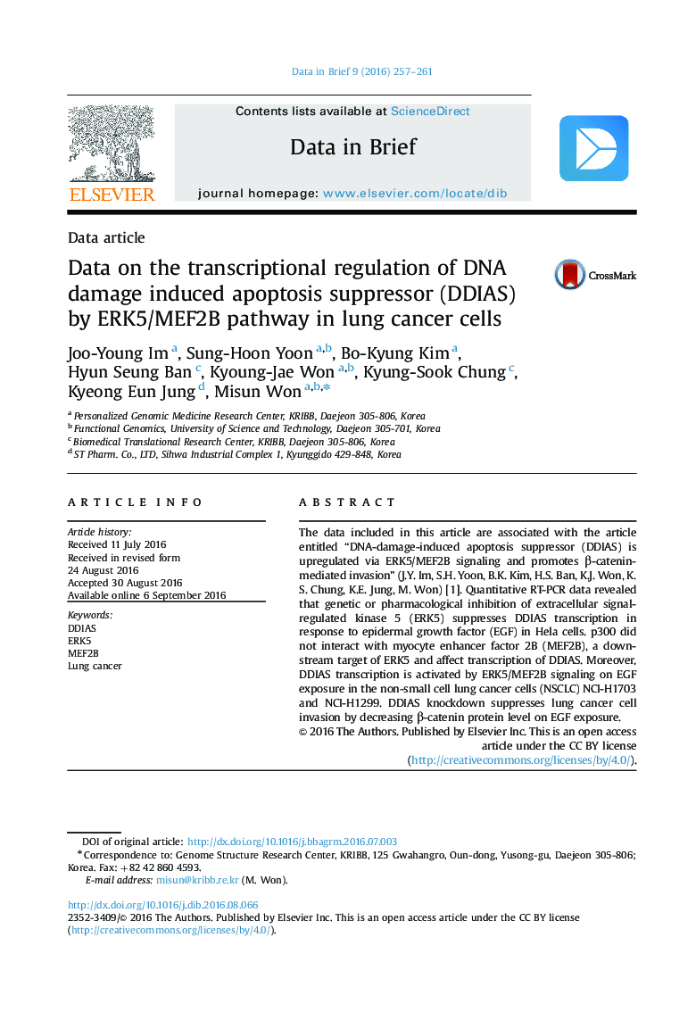 Data on the transcriptional regulation of DNA damage induced apoptosis suppressor (DDIAS) by ERK5/MEF2B pathway in lung cancer cells