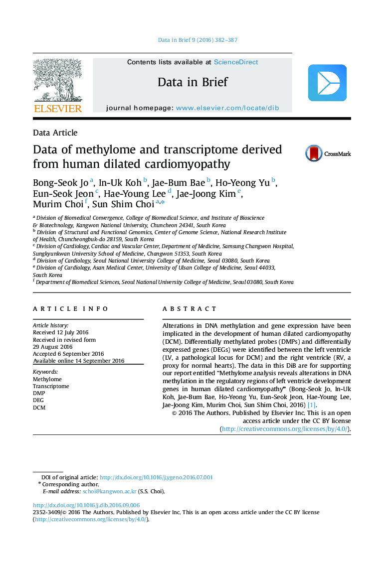 داده های متیلوم و ترانس کریتومتری مشتق از کاردیومیوپاتی انسداد یافته انسان 