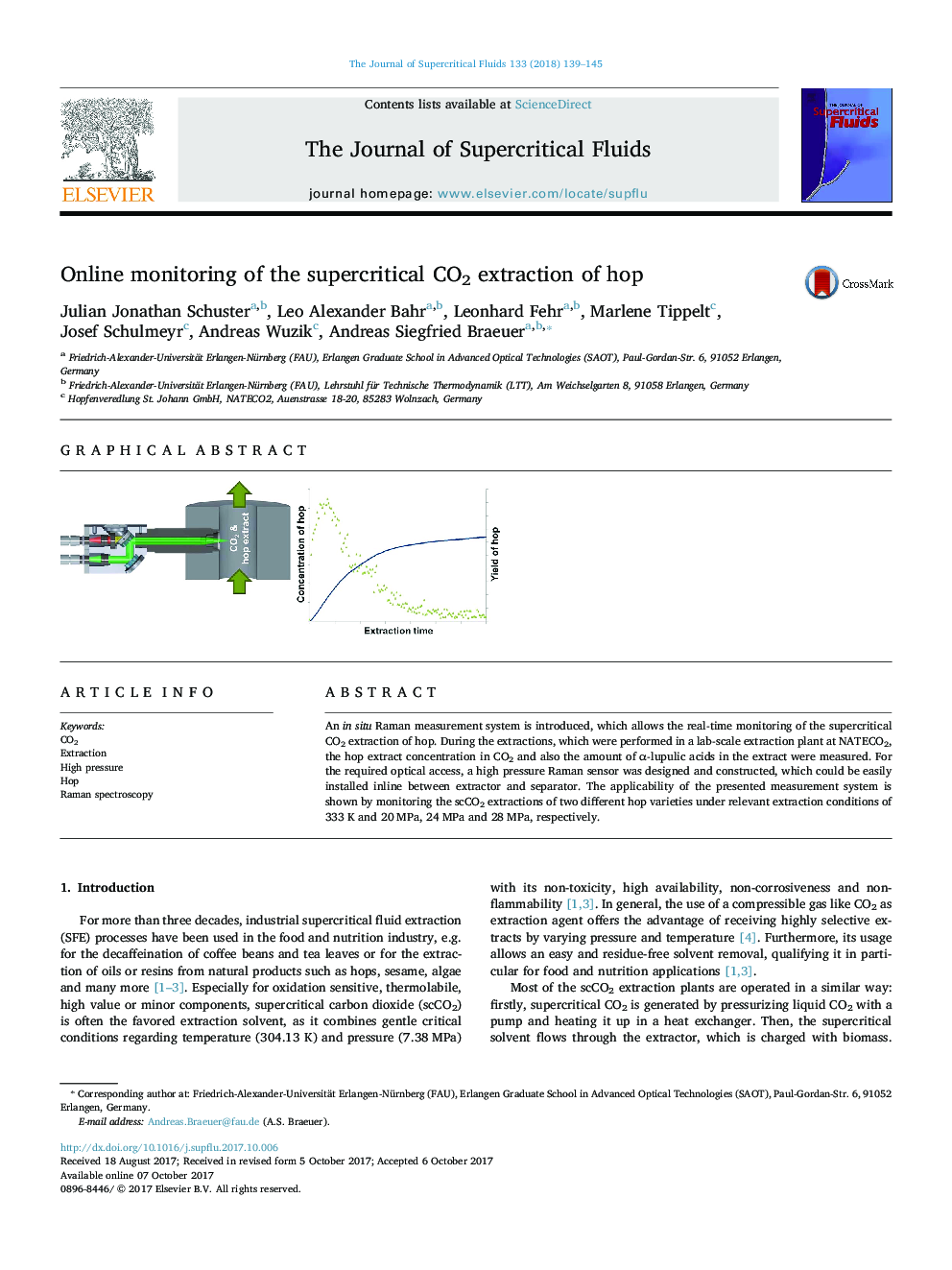 Online monitoring of the supercritical CO2 extraction of hop