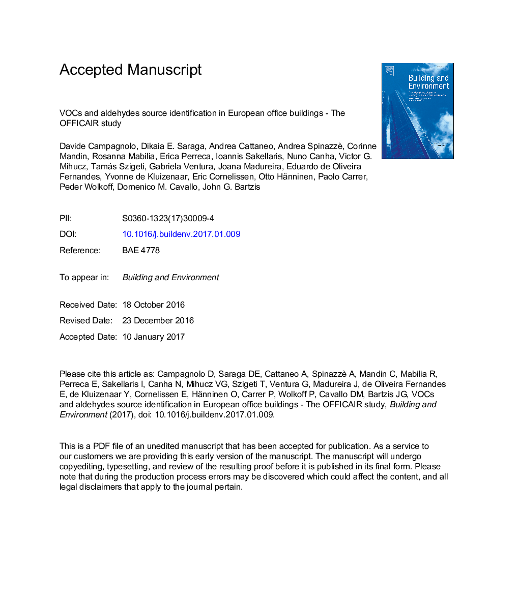 VOCs and aldehydes source identification in European office buildingsÂ - The OFFICAIR study