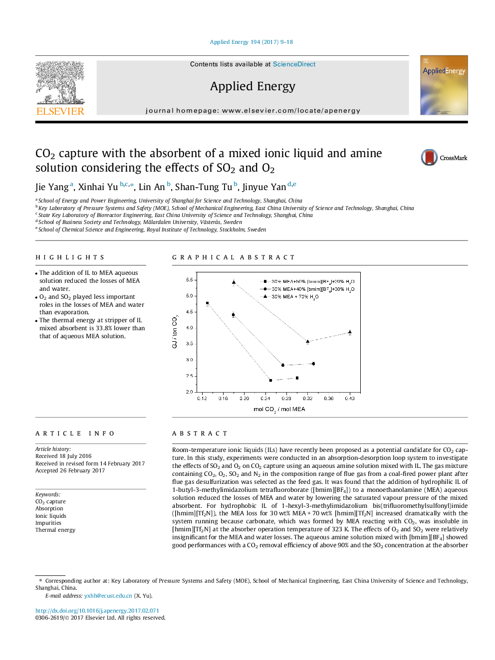 CO2 capture with the absorbent of a mixed ionic liquid and amine solution considering the effects of SO2 and O2