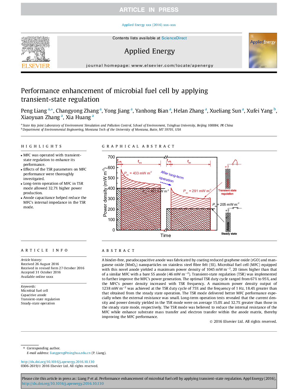 Performance enhancement of microbial fuel cell by applying transient-state regulation