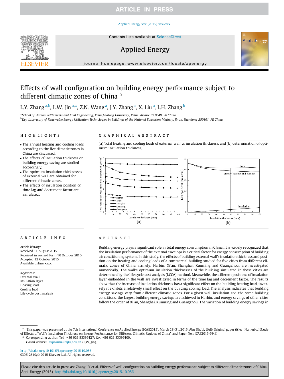 Effects of wall configuration on building energy performance subject to different climatic zones of China