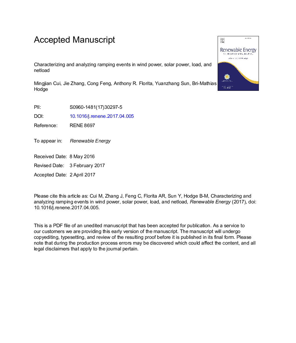 Characterizing and analyzing ramping events in wind power, solar power, load, and netload