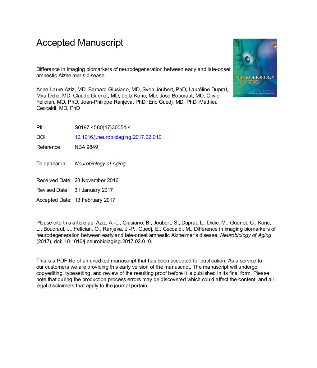 Difference in imaging biomarkers of neurodegeneration between early and late-onset amnestic Alzheimer's disease