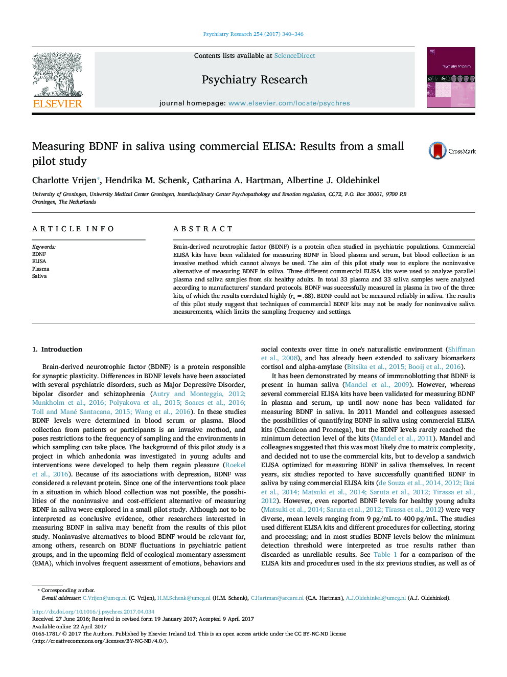 Measuring BDNF in saliva using commercial ELISA: Results from a small pilot study