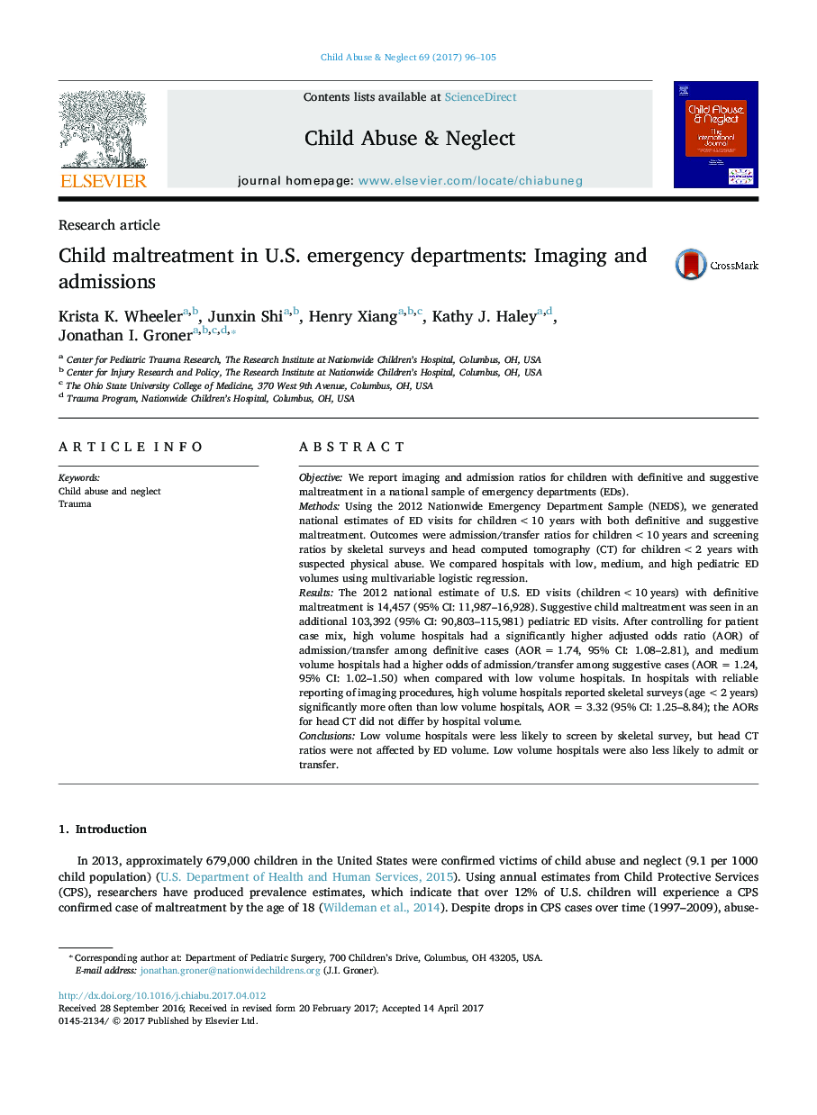 Child maltreatment in U.S. emergency departments: Imaging and admissions