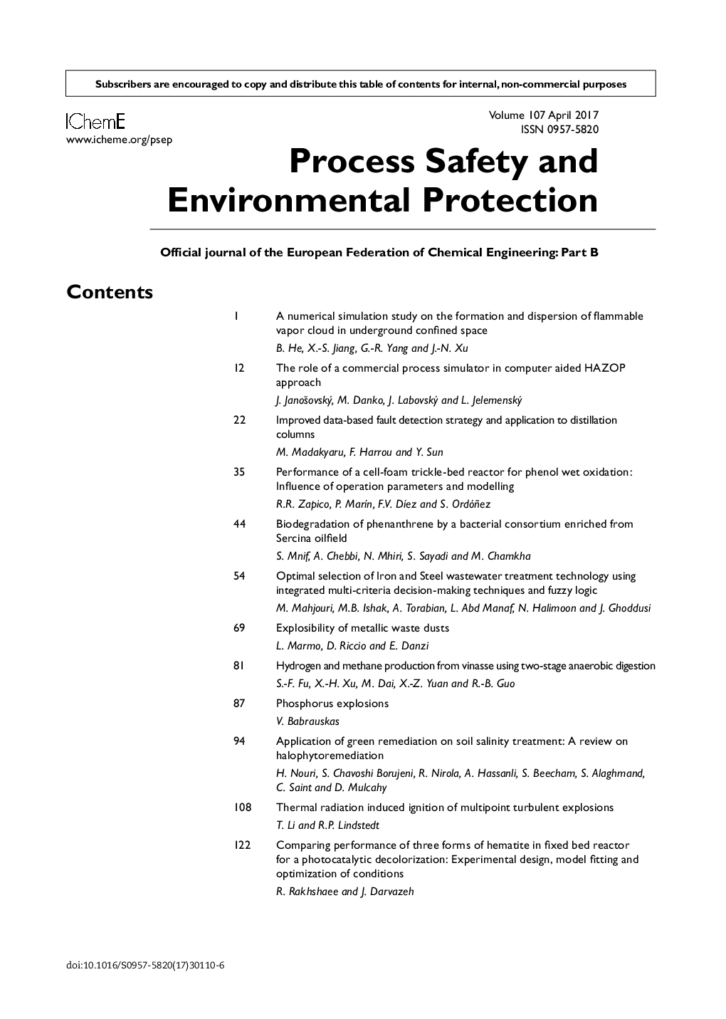 Contents