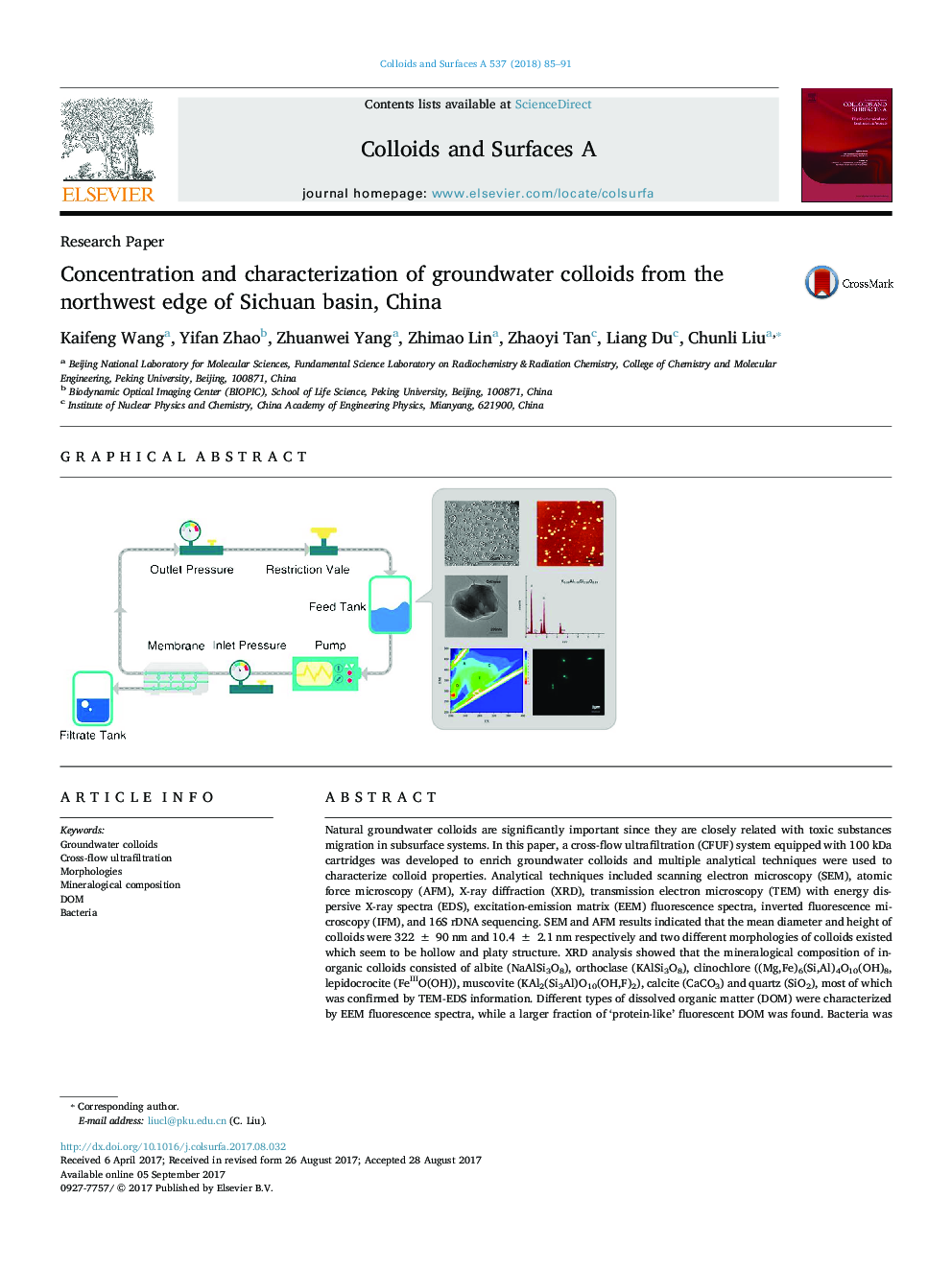 Concentration and characterization of groundwater colloids from the northwest edge of Sichuan basin, China