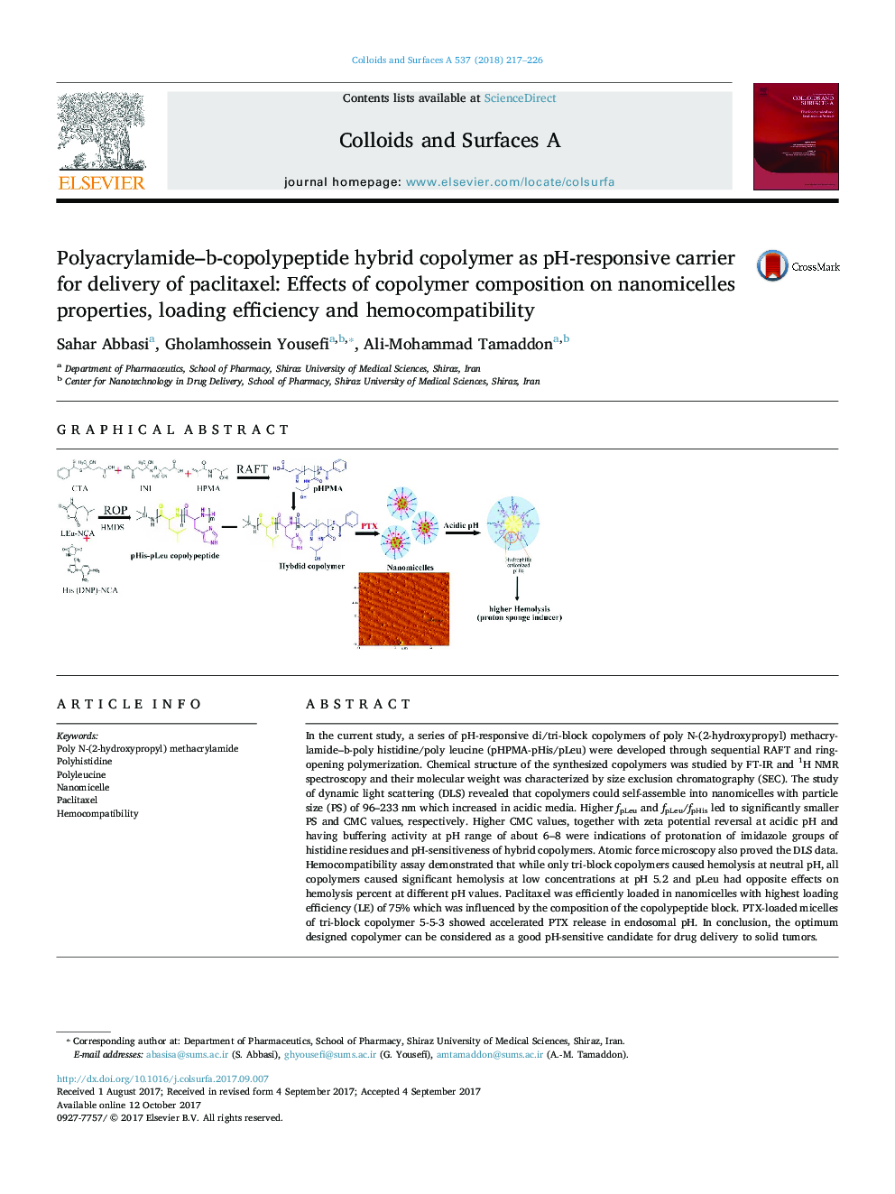 Polyacrylamide-b-copolypeptide hybrid copolymer as pH-responsive carrier for delivery of paclitaxel: Effects of copolymer composition on nanomicelles properties, loading efficiency and hemocompatibility