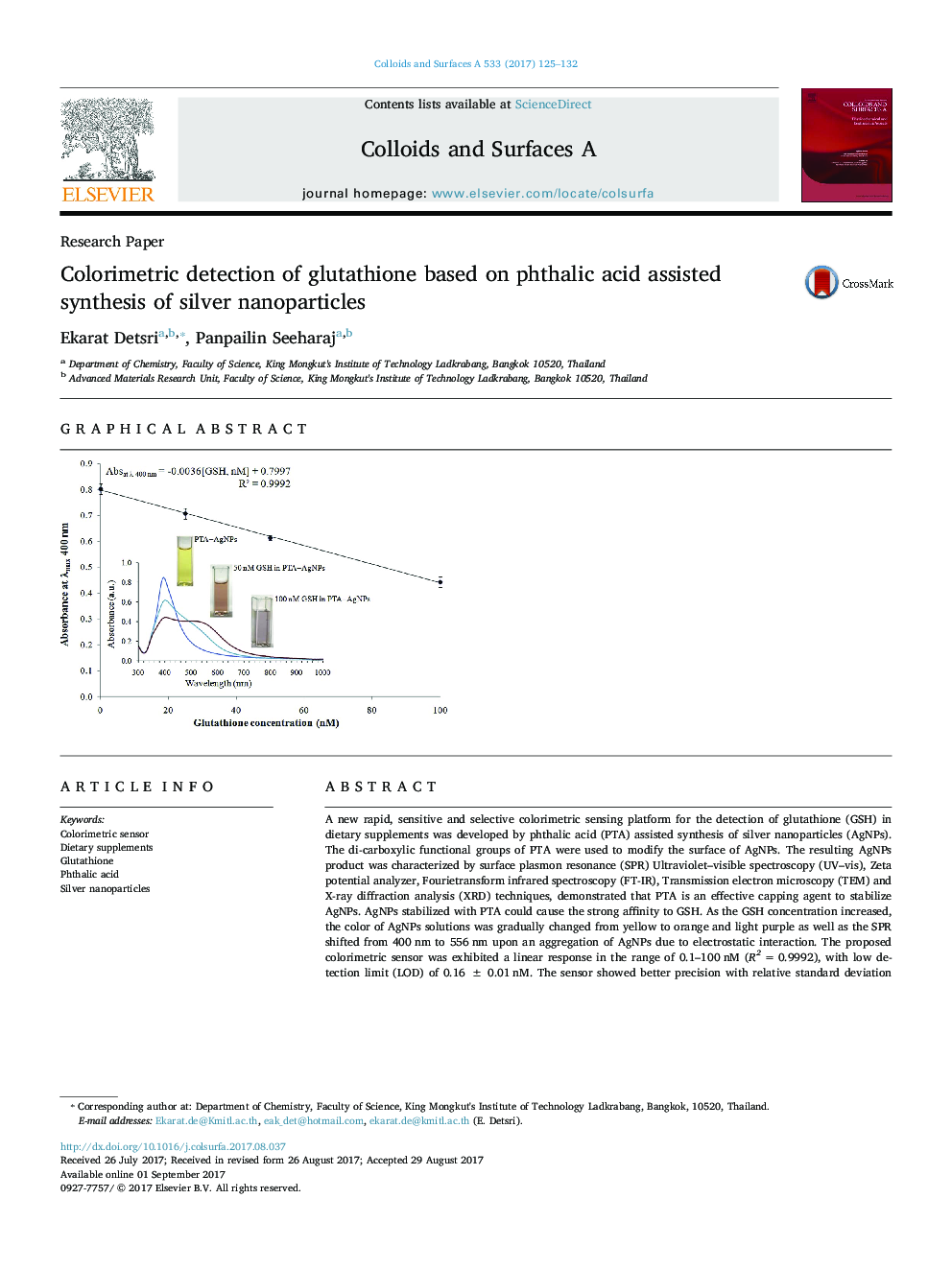 Colorimetric detection of glutathione based on phthalic acid assisted synthesis of silver nanoparticles