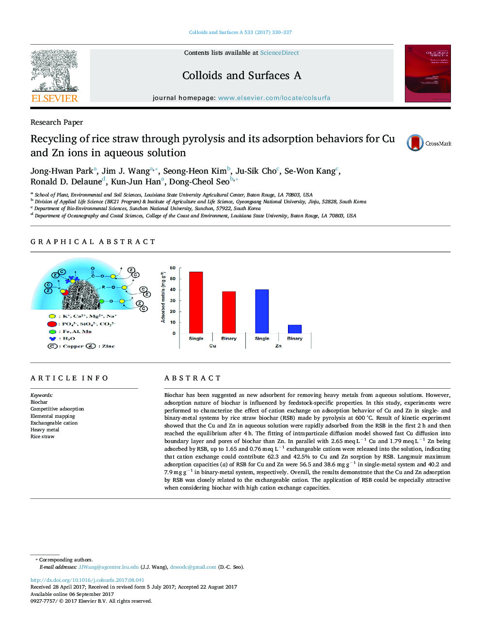 Research PaperRecycling of rice straw through pyrolysis and its adsorption behaviors for Cu and Zn ions in aqueous solution