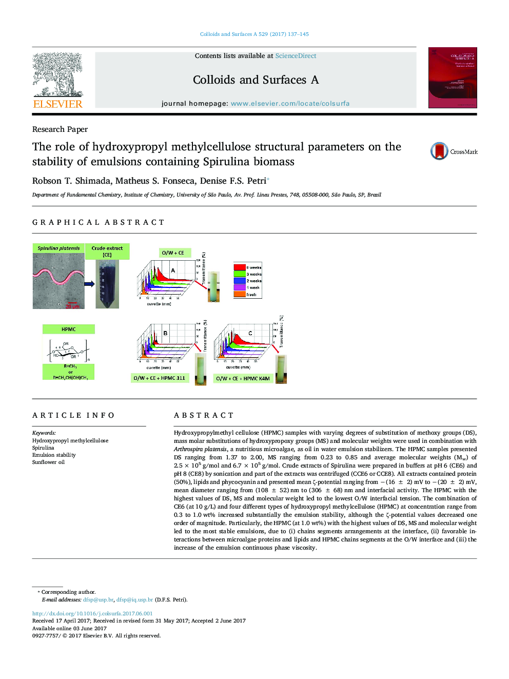 The role of hydroxypropyl methylcellulose structural parameters on the stability of emulsions containing Spirulina biomass