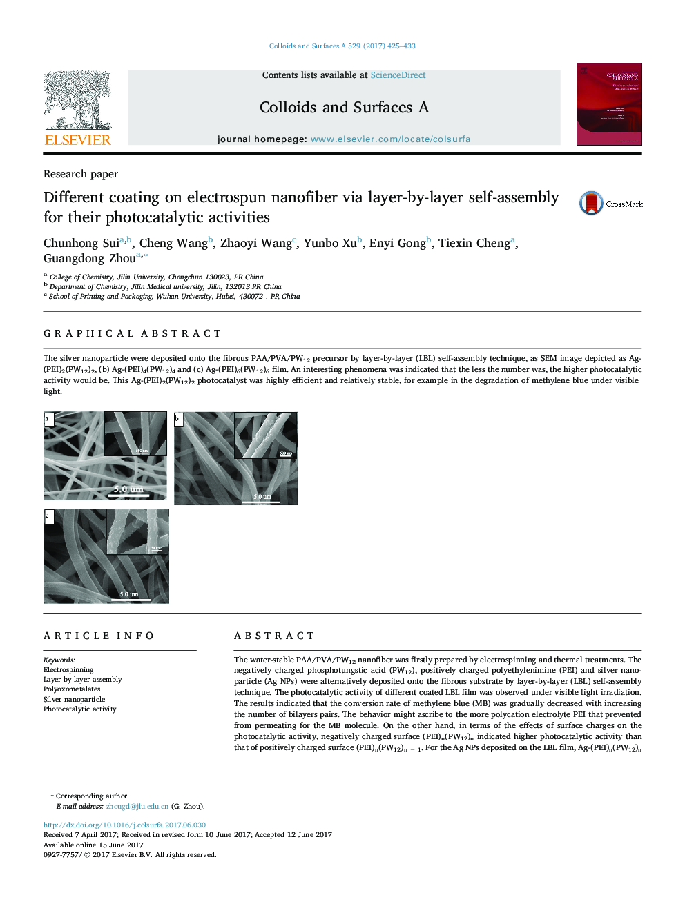 Different coating on electrospun nanofiber via layer-by-layer self-assembly for their photocatalytic activities