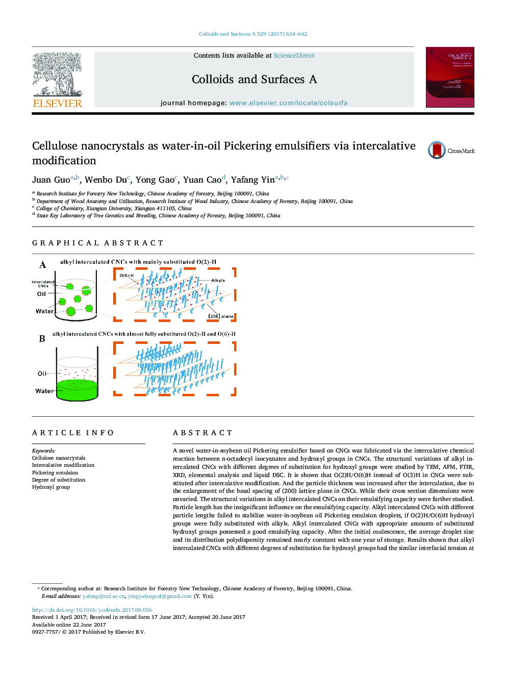 Cellulose nanocrystals as water-in-oil Pickering emulsifiers via intercalative modification