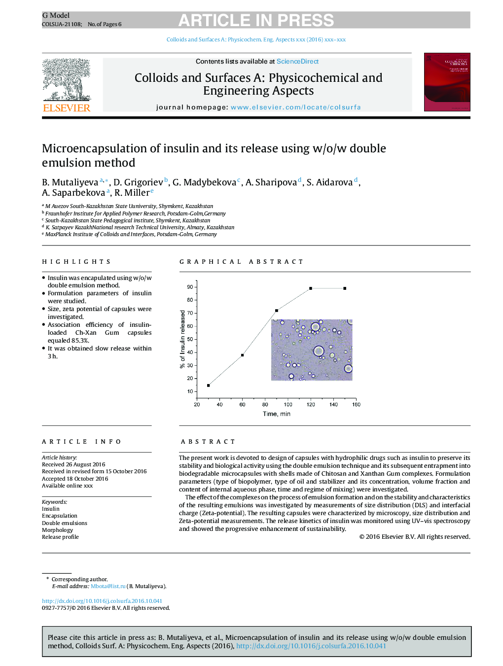 Microencapsulation of insulin and its release using w/o/w double emulsion method