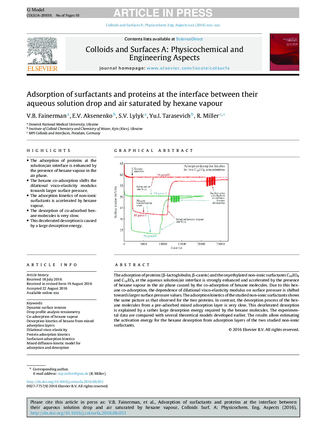 Adsorption of surfactants and proteins at the interface between their aqueous solution drop and air saturated by hexane vapour