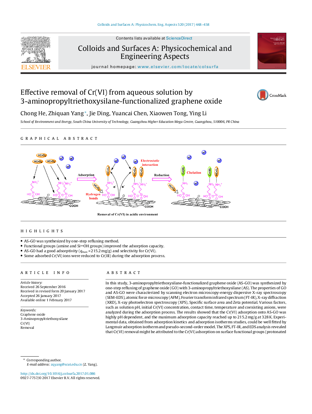 Effective removal of Cr(VI) from aqueous solution by 3-aminopropyltriethoxysilane-functionalized graphene oxide