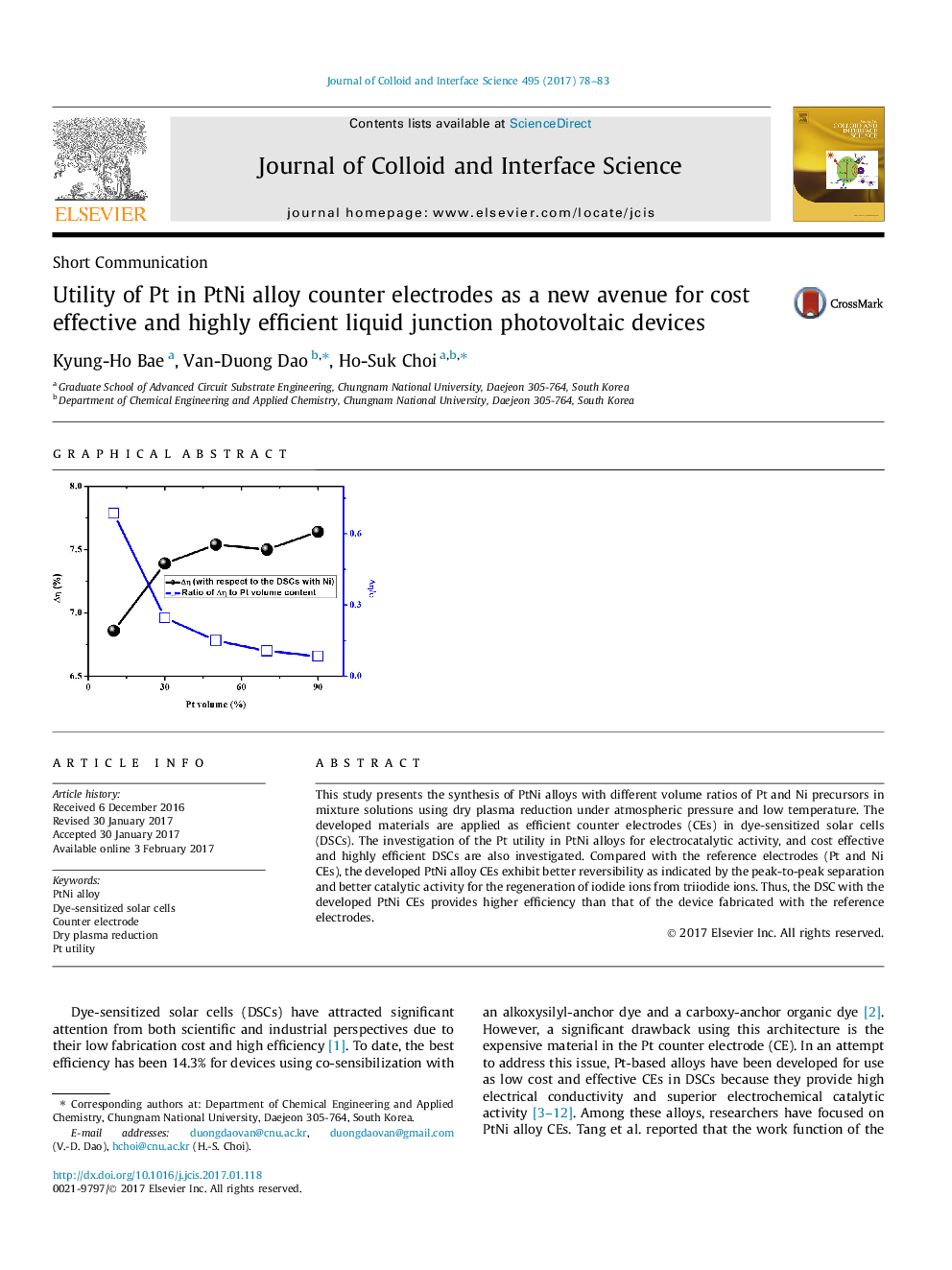 Utility of Pt in PtNi alloy counter electrodes as a new avenue for cost effective and highly efficient liquid junction photovoltaic devices