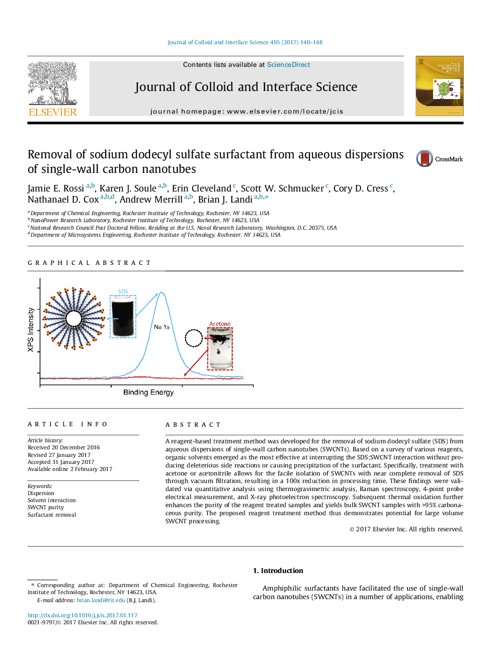 Removal of sodium dodecyl sulfate surfactant from aqueous dispersions of single-wall carbon nanotubes