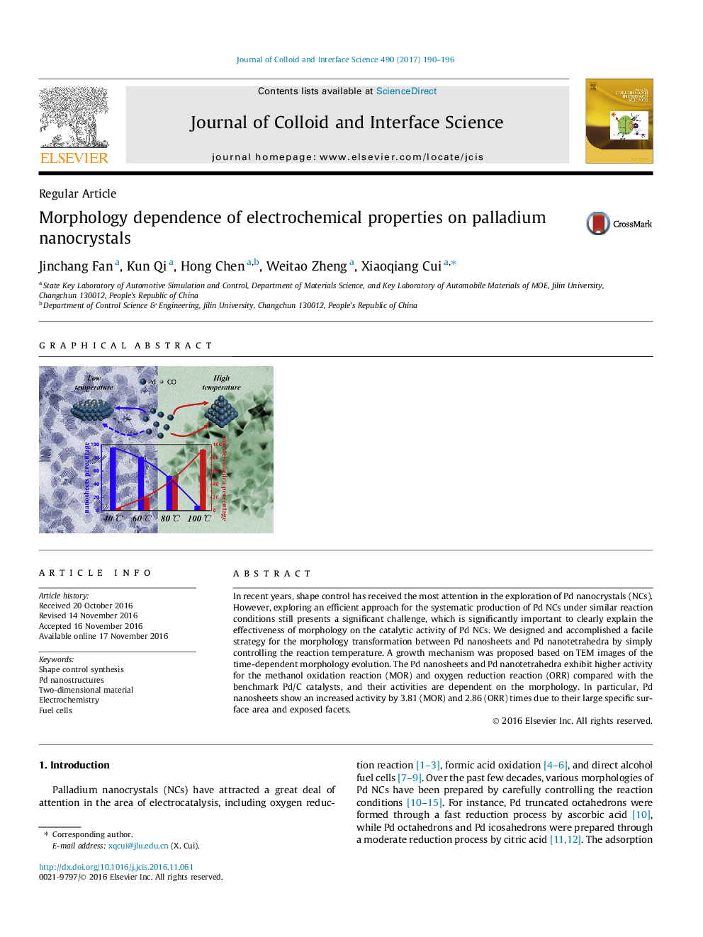 Morphology dependence of electrochemical properties on palladium nanocrystals