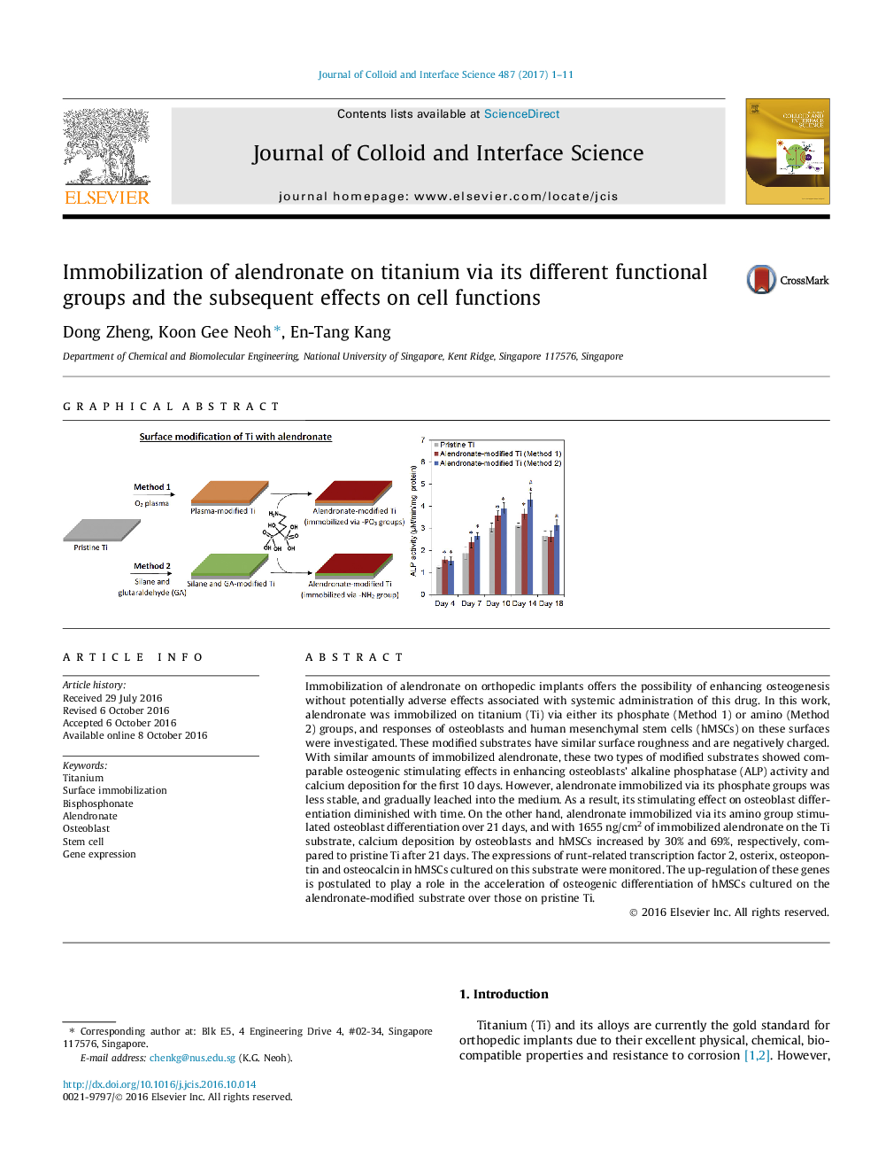 Immobilization of alendronate on titanium via its different functional groups and the subsequent effects on cell functions