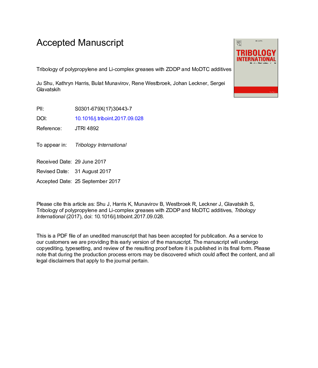 Tribology of polypropylene and Li-complex greases with ZDDP and MoDTC additives