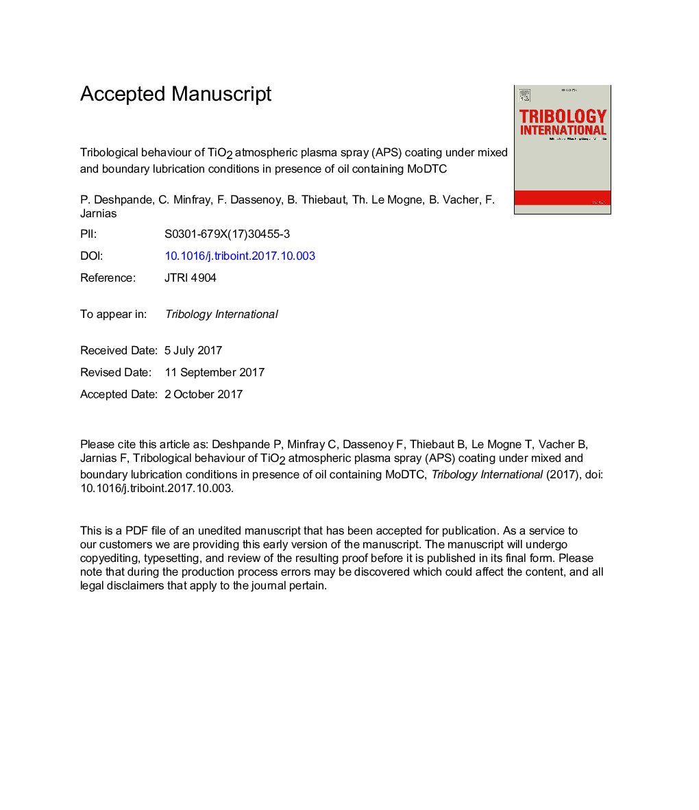 Tribological behaviour of TiO2 Atmospheric Plasma Spray (APS) coating under mixed and boundary lubrication conditions in presence of oil containing MoDTC