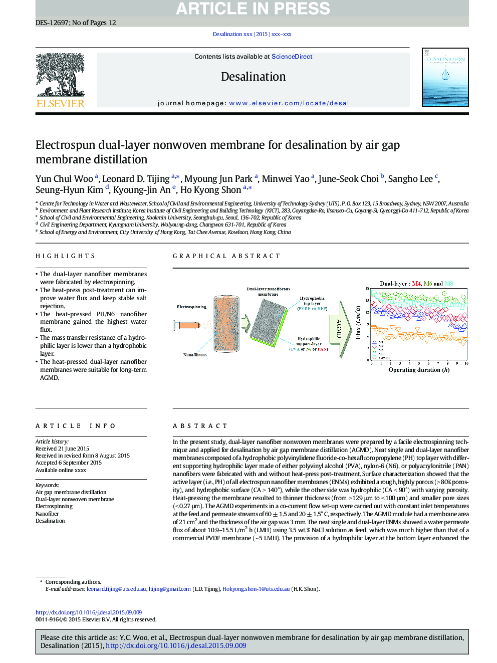 Electrospun dual-layer nonwoven membrane for desalination by air gap membrane distillation