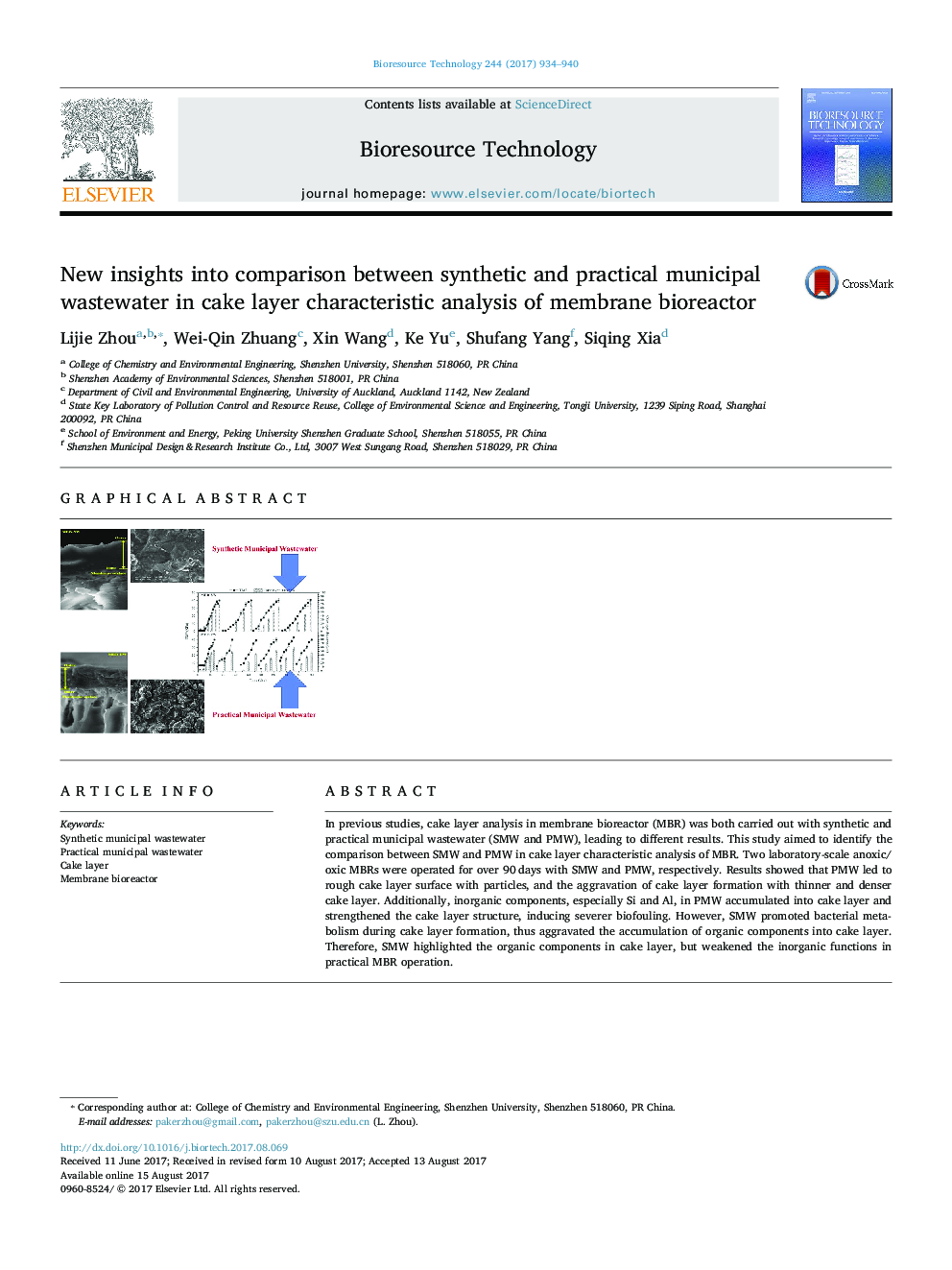 New insights into comparison between synthetic and practical municipal wastewater in cake layer characteristic analysis of membrane bioreactor