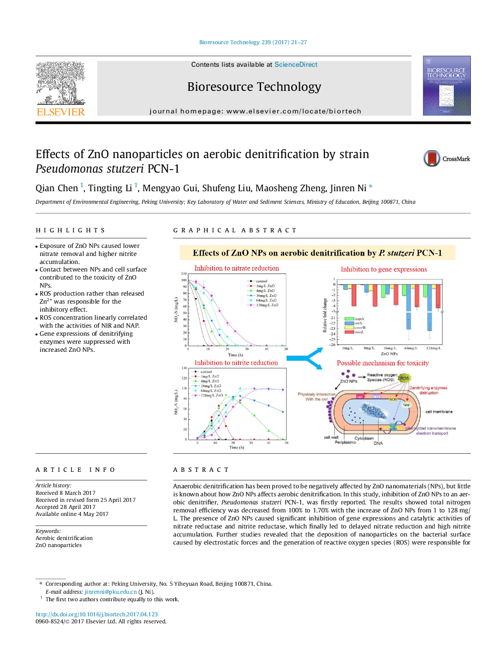 Effects of ZnO nanoparticles on aerobic denitrification by strain Pseudomonas stutzeri PCN-1