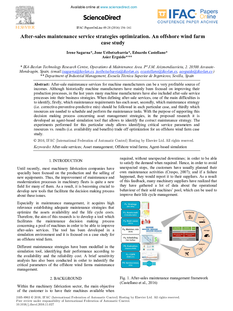 After-sales maintenance service strategies optimization. An offshore wind farm case study