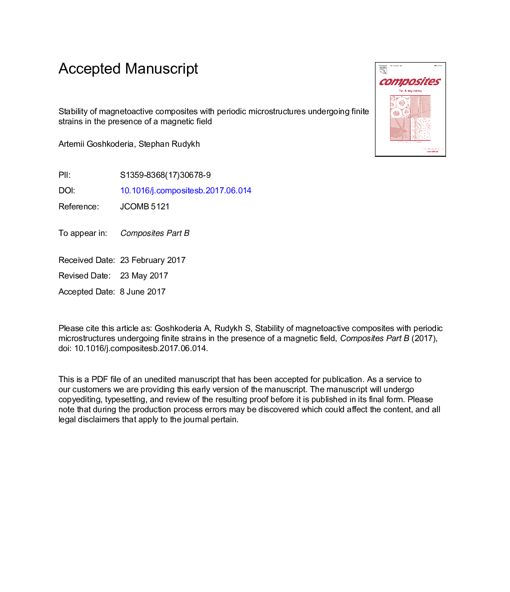 Stability of magnetoactive composites with periodic microstructures undergoing finite strains in the presence of a magnetic field