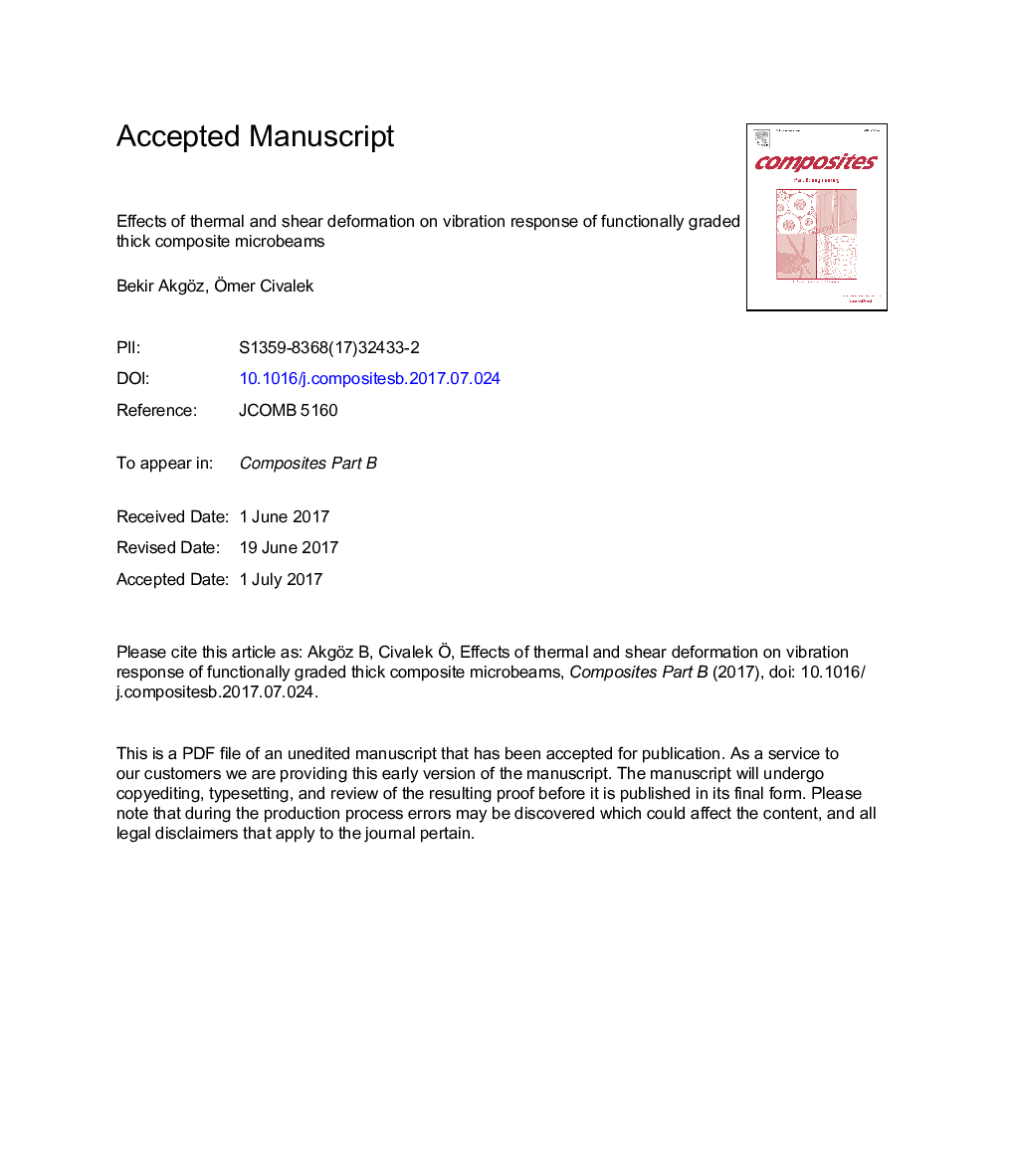 Effects of thermal and shear deformation on vibration response of functionally graded thick composite microbeams