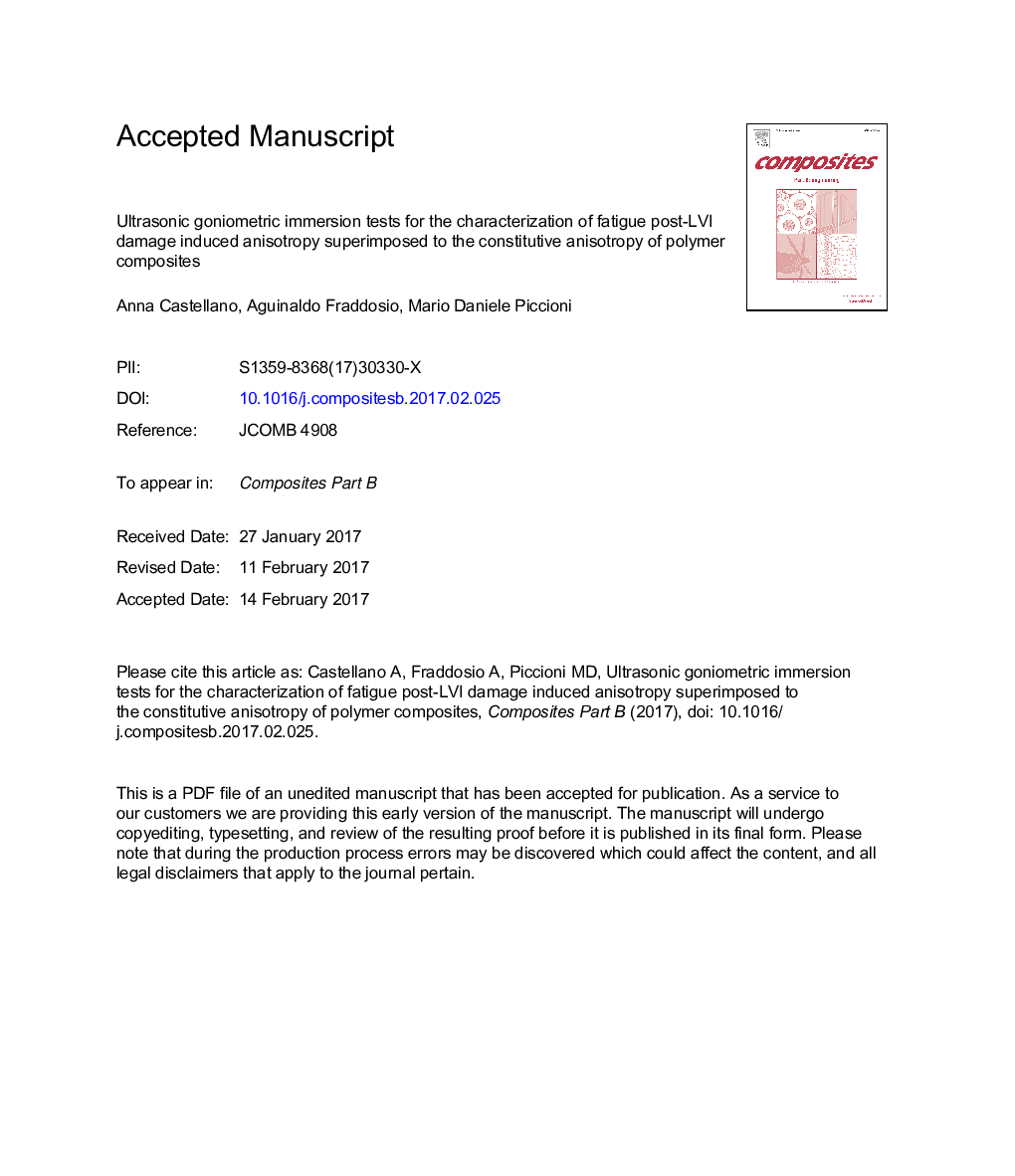 Ultrasonic goniometric immersion tests for the characterization of fatigue post-LVI damage induced anisotropy superimposed to the constitutive anisotropy of polymer composites