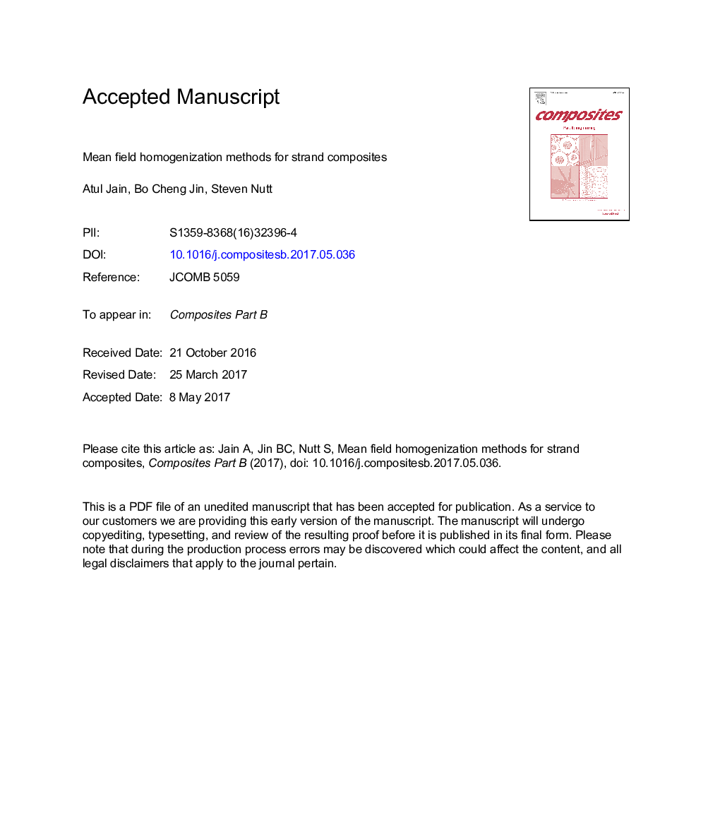 Mean field homogenization methods for strand composites