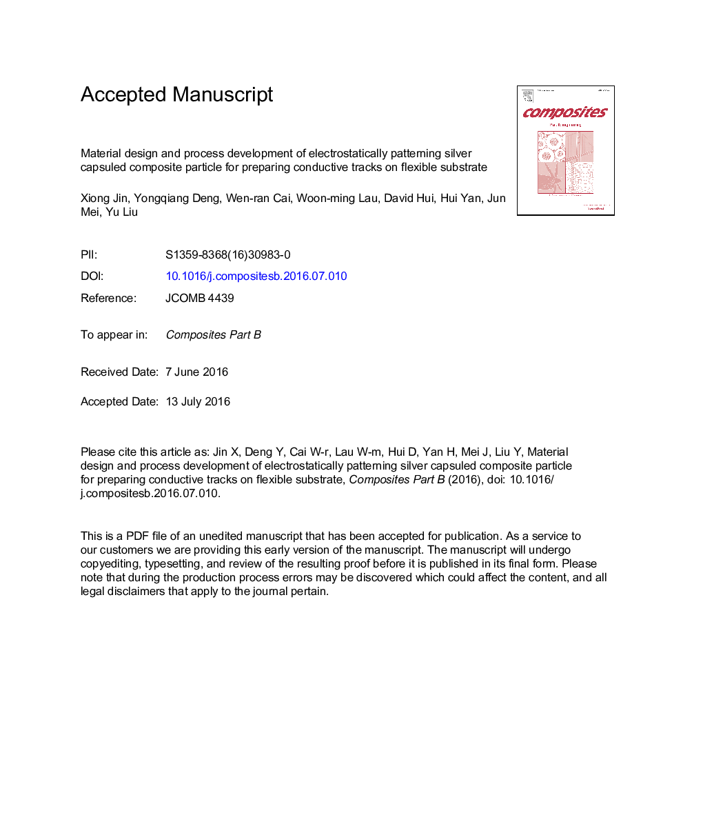 Material design and process development of electrostatically patterning silver capsuled composite particle for preparing conductive tracks on flexible substrate