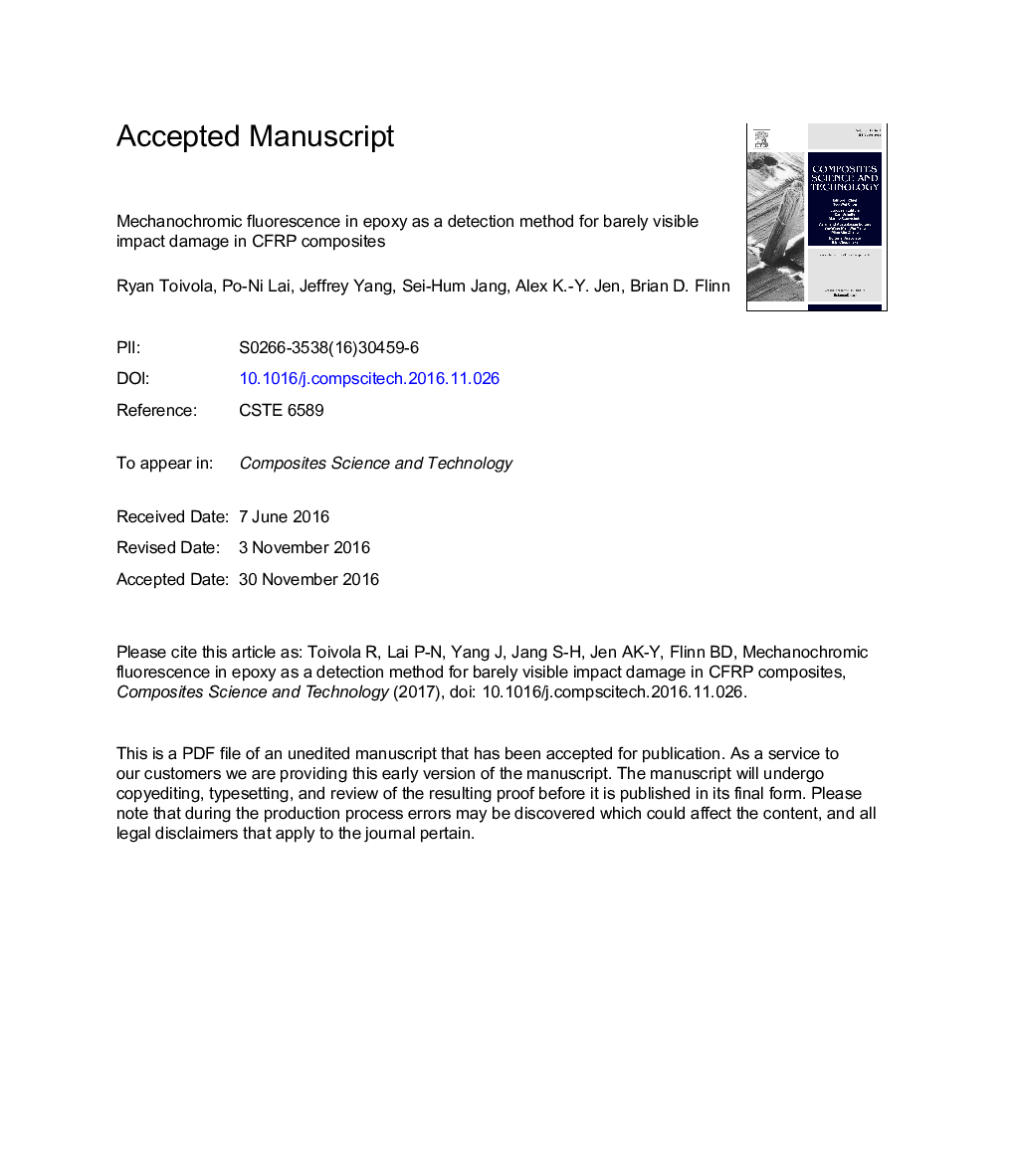 عکس صفحه اول مقاله: Mechanochromic fluorescence in epoxy as a detection method for barely visible impact damage in CFRP composites Mechanochromic fluorescence in epoxy as a detection method for barely visible impact damage in CFRP composites