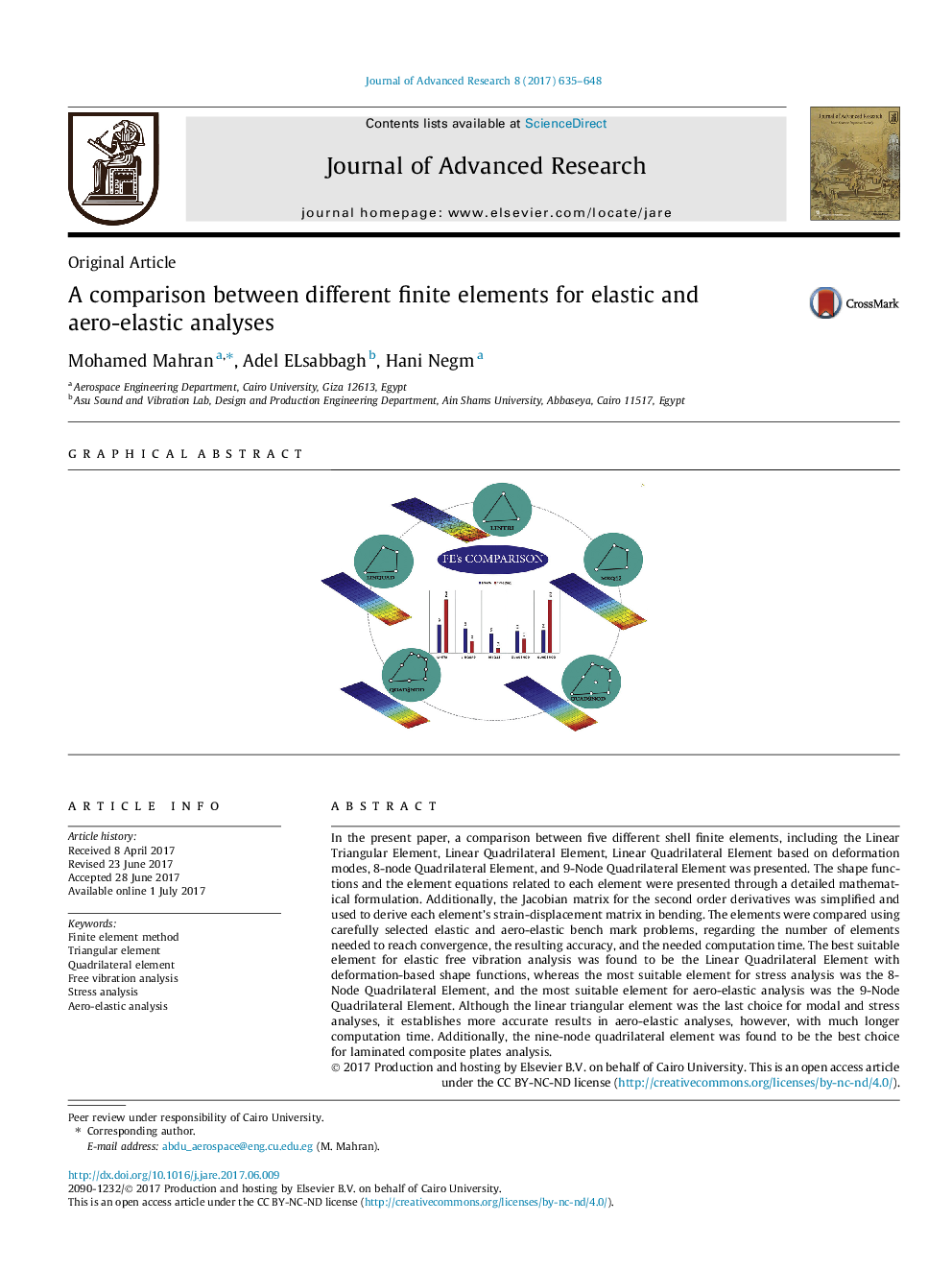 A comparison between different finite elements for elastic and aero-elastic analyses