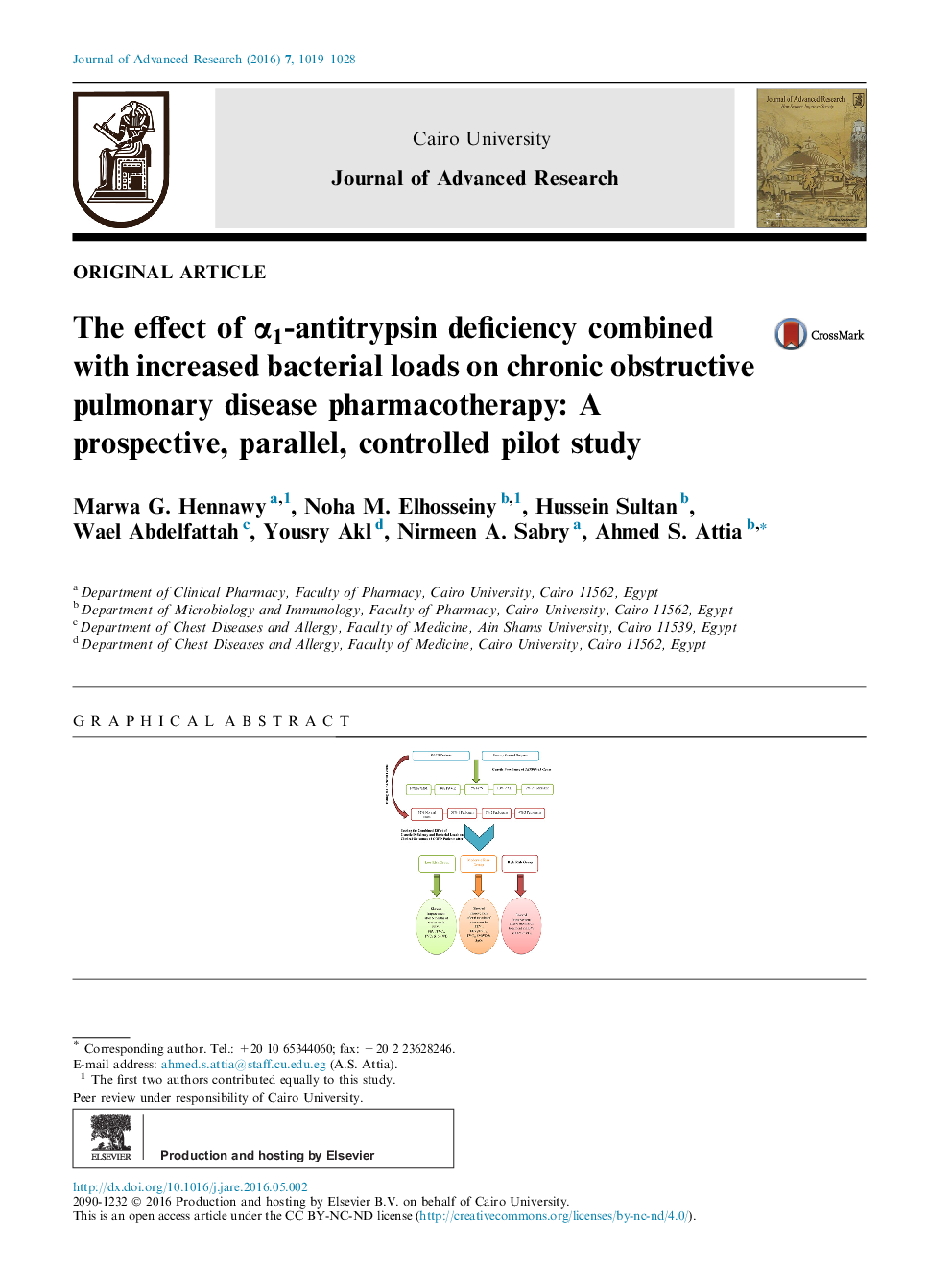 Original ArticleThe effect of Î±1-antitrypsin deficiency combined with increased bacterial loads on chronic obstructive pulmonary disease pharmacotherapy: A prospective, parallel, controlled pilot study