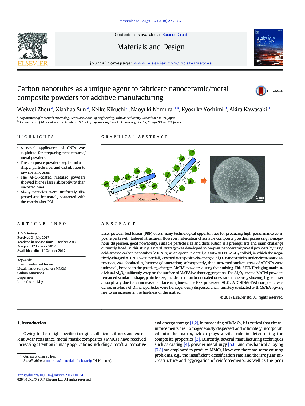 Carbon nanotubes as a unique agent to fabricate nanoceramic/metal composite powders for additive manufacturing