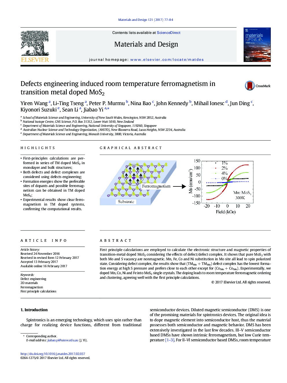 Defects engineering induced room temperature ferromagnetism in transition metal doped MoS2