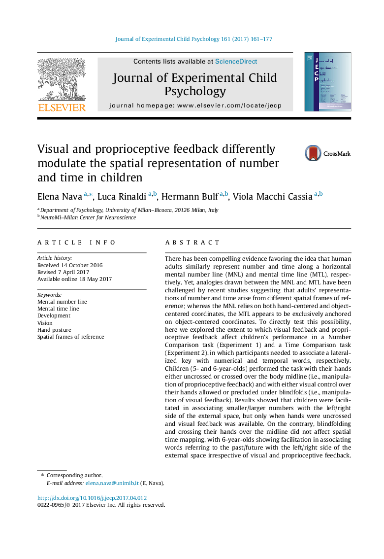 Visual and proprioceptive feedback differently modulate the spatial representation of number and time in children