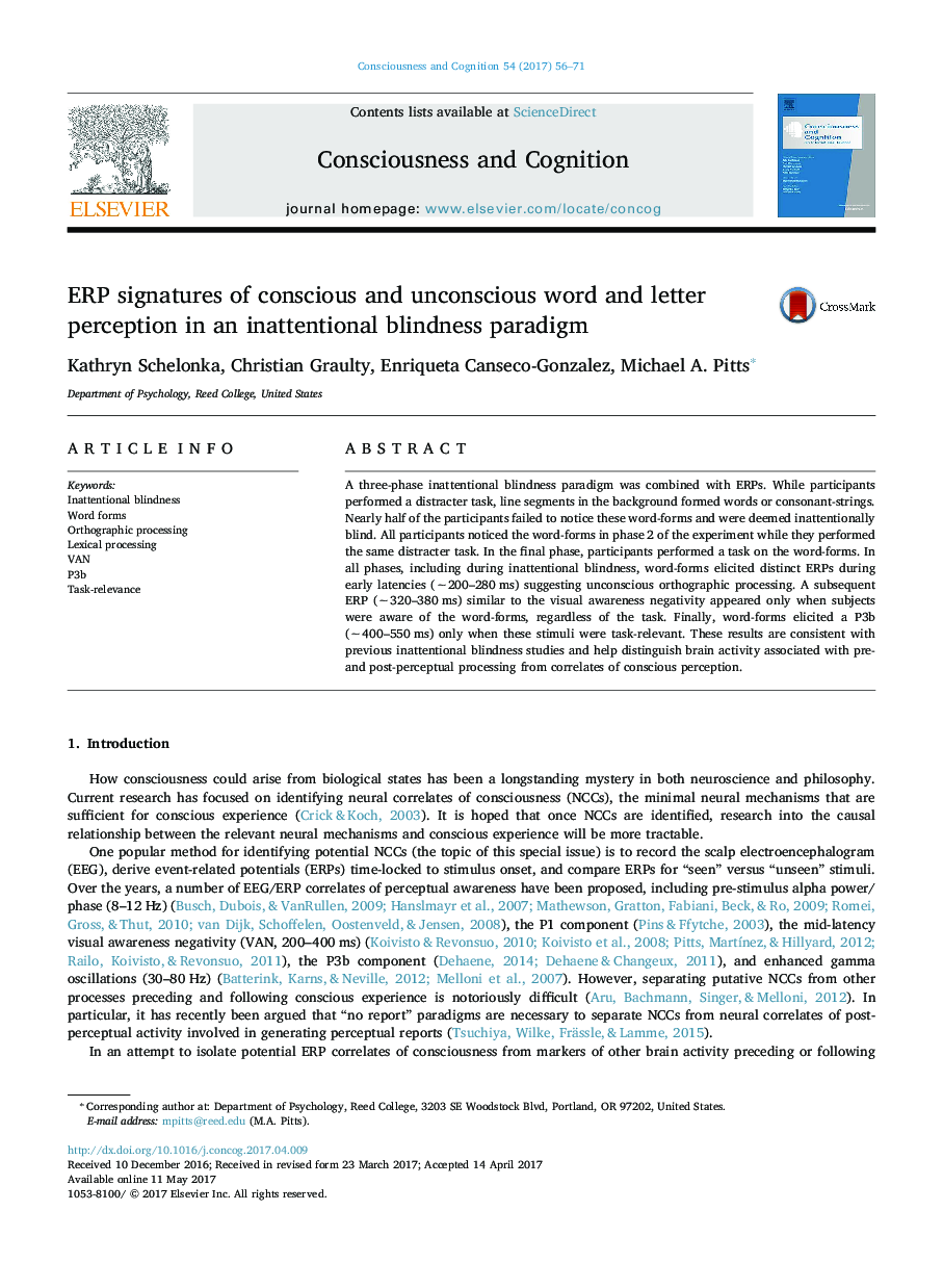 ERP signatures of conscious and unconscious word and letter perception in an inattentional blindness paradigm