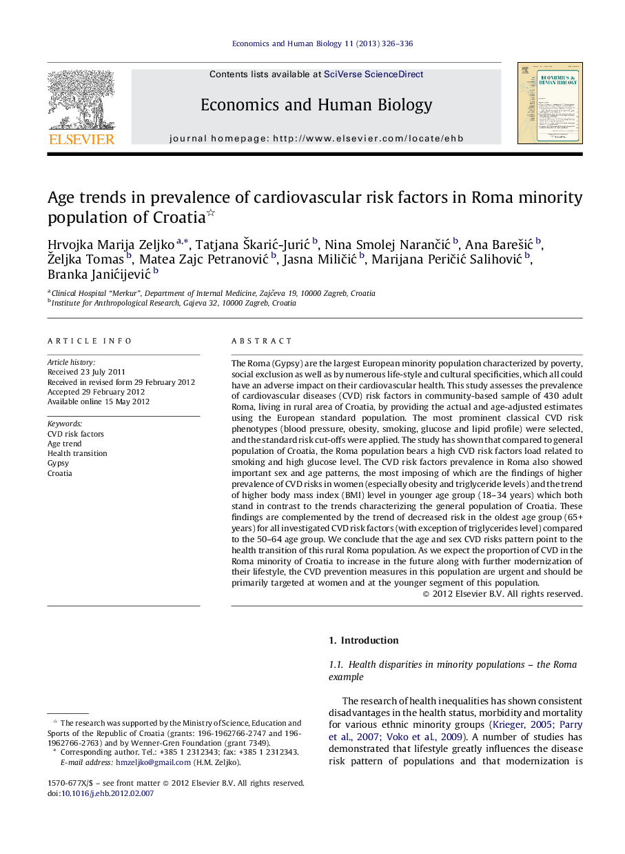Age trends in prevalence of cardiovascular risk factors in Roma minority population of Croatia